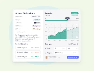 OKRs - Goal tracking chart goals graph monitoring objective okrs performance product progress tracking ui update website