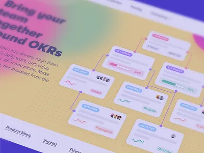 OKRs - hierarchy visualisation hero chart diagram flow hero hierarchy illustration objectives okrs progress team ui visualisation