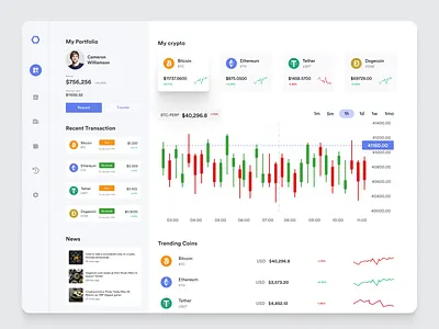 Crypto Exchange and Trading Dashboard bitcoin blockchain crypto cryptocurrency dashboard dashboard design ethereum exchange finance trading ui uidesign uiux ux