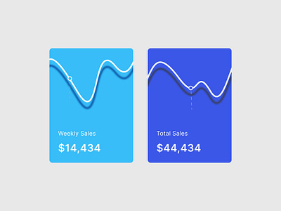 Hope Ui Charts Card admin dashboard template admin dashoard admin template best admin dashboard best admin template bootstrap admin dashboard charts charts card dashboard dashboard design dashboard layout design laravel admin dashboard tailwind css ui uidesign uiux ux design vue js admin dashboard website design