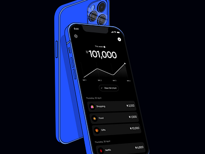 Expenses manager app app app design budget dailyui design expenses illustration mockup ui ui designer ui ux uidesign uidesigner uiux uiuxdesigner ux ux designer uxdesigner