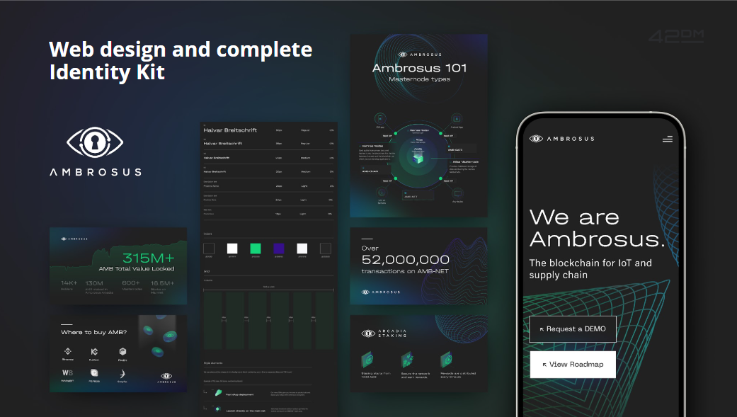 Web design and complete Identity Kit typography
