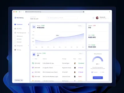 Delivery Admin Dashboard (Light mode) admin dark dashboard delivery design light light mode logistics minimal product design simple design ui ux