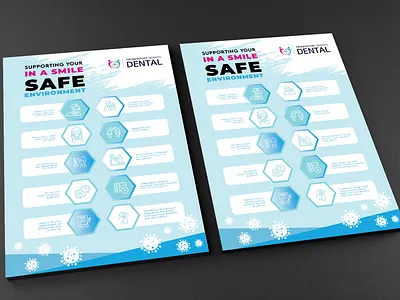 Medical Flyer flyers graphic design print