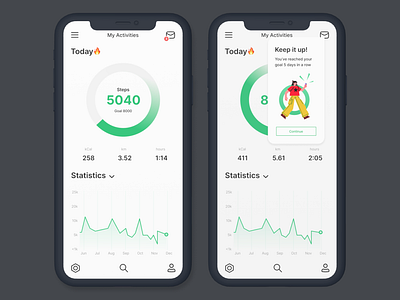 DailyUI #018. Analytics Chart analytics chart app calories dailyui google fit health monitor message mi band mi fit step steps ui ux walking