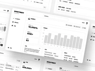 關鍵評論網內部工具線框稿 chart design desktop project ui uidesign web website wireframe