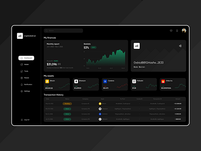 Cryptodash - Cryptocurrency Dashboard branding crypto cryptocurrency cryptocurrency dashboard dashboard design modern ui ux web aplication webapp webdesign website