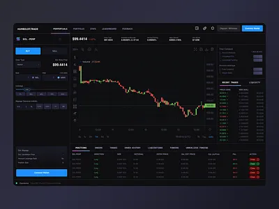 Defi Trading Platform bitcoin crypto darkmode dashboard defi ethereum ux