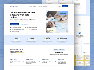 Official website for Resume writing company blue branding design official website resume writing ui uiux design user experience user interface web design website design