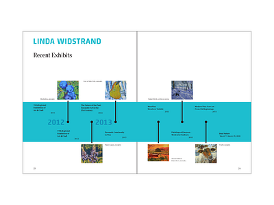 Dual Nature Art Exhibit Informational Book - Spread 12 book design branding event campaign graphic design rebranding visual system