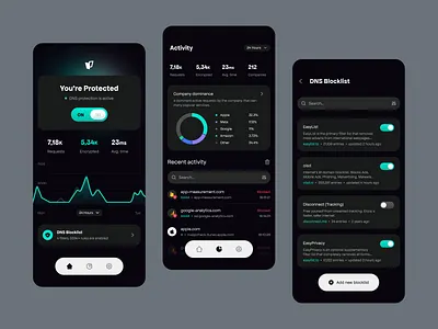 DNS Content Filtering iOS App app chart dark dns fireart fireart studio ios list mobile ui ux