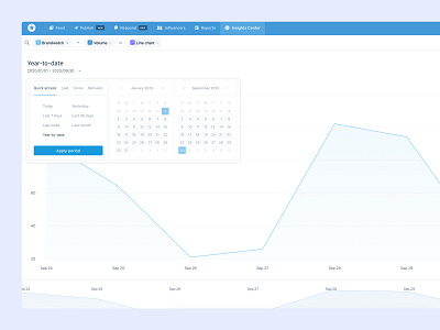 Period and Date Picker component datas date picker datepicker design design system interface period product saas ui user interface ux webdesign