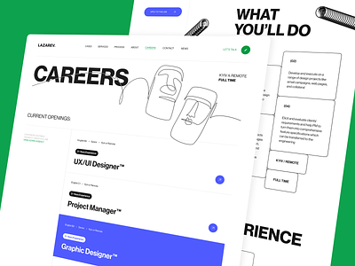 Careers and job description pages | Lazarev. agency careers design designer digital experience hr interactive job lazarev manager page post product ui ux vacancies web website