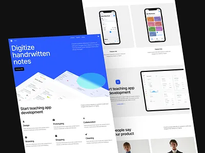 Laurent UI kit branding craftwork design figma landing landing page saas saas landing page ui ui kit web website