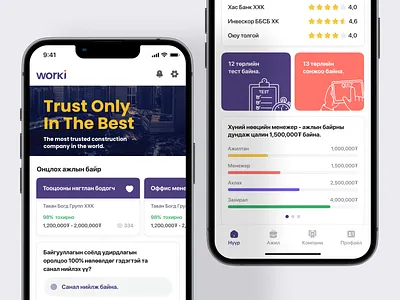 Worki App app design application design hire app interface job mobile mobile app mobile design ui uiux work