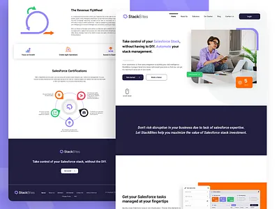 StackBites - take control of your Salesforce, without the DIY app branding crm mobile app saas sales sales software salesforce ui ux web web design