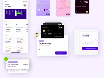 Assts from InvestMe assests components uiux