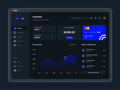 Dark Mode Modern Dashboard User Interface for E-commerce dashboard ecommerce fintech ui ui design web design
