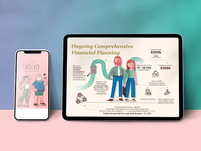 Presentation & Illustrated Infographic Design 2d adobe animation character character design data visualization design illustration illustrator indesign infographics informative presentation layout motion motion graphics powerpoint presentation ui vector vector character