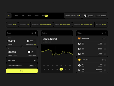 Cryptocurrency exchange app blockchain clean crypto darktheme dashboard elegant minimal simple ui ux