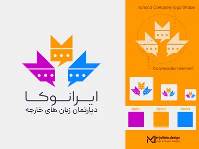 Logo Design for IRANOCA.LC art branding design graphic design illustration logo logo design ui ux vector