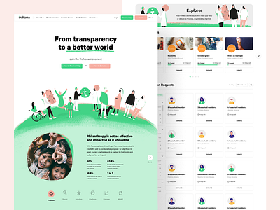 Truhoma - Charity Web app blockchain branding charity community donation donation help fundraise fundraiser giving help illustration landing page nonprofit philantrophy volunteer web app website