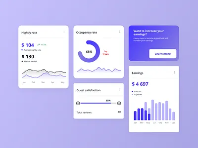 Daily UI #17 - Analytics chart analytics analytics chart blue daily ui dailyui design