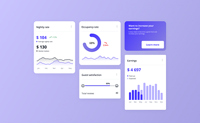 Daily UI #17 - Analytics chart analytics analytics chart blue daily ui dailyui design
