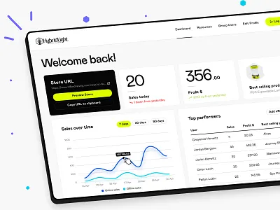 Fundraising sales dashboard agency app branding dashboard design graphs illustration logo marketing platform sales dashboard tablet ui ux web