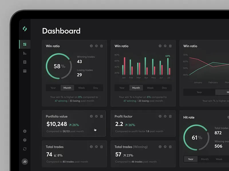 Dashboard Preview
