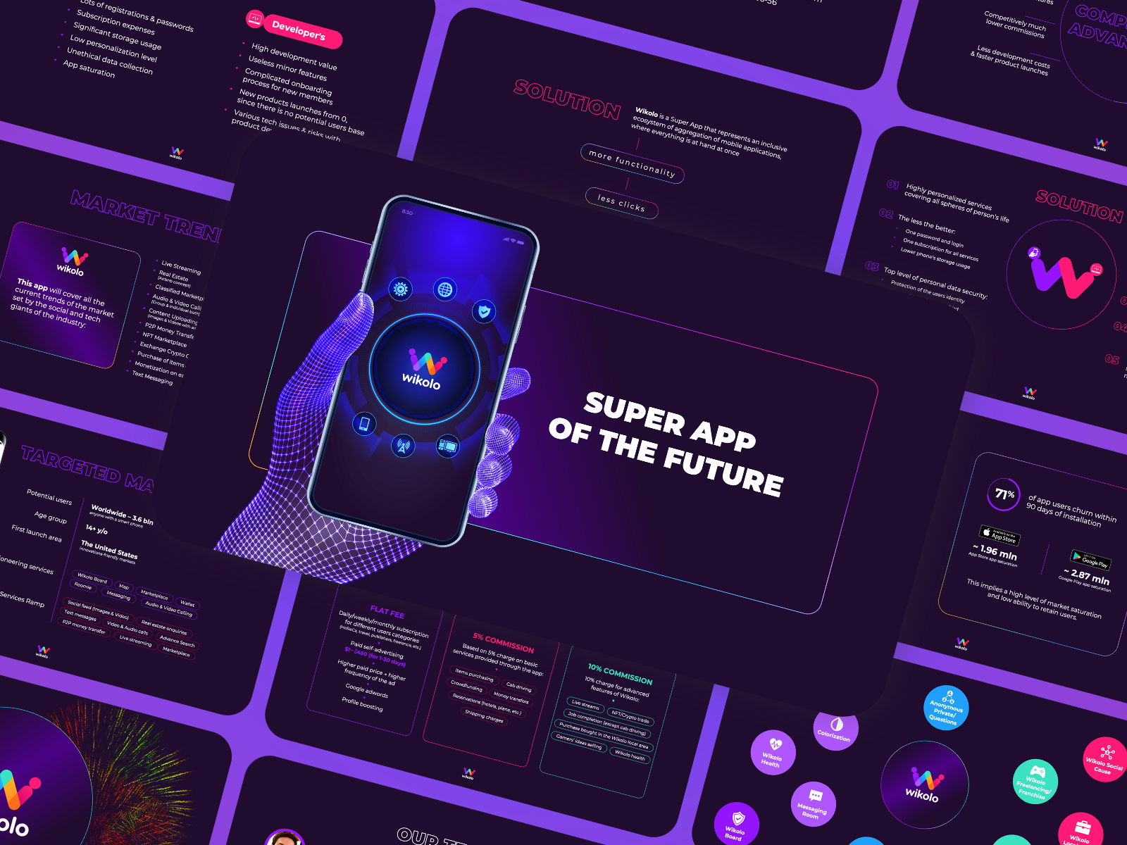 Example of World–Class Presentation Design