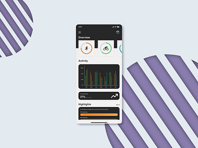 Day 14 - Analytics Page design activity analytics page app design daily ui mobile ui