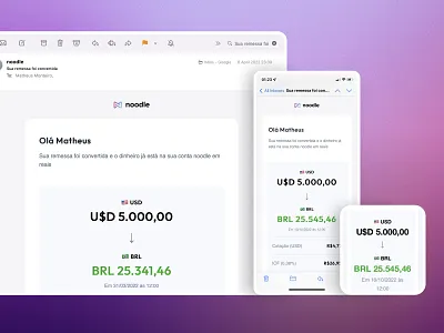 Noodle - Responsive emails baking clean email email marketing light mail responsive ui