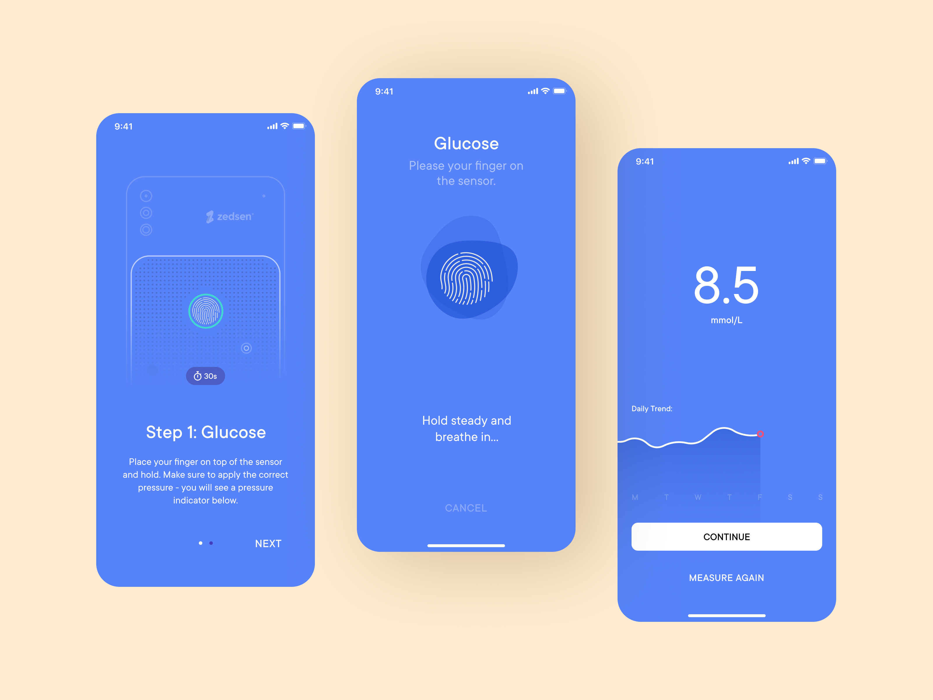 Zedsen - Non-Invasive Glucose Reader