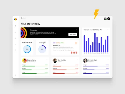 Marketing tool web app / pr / management agency budget dailyui design flat managemente marketing minimal plaform pr ui ux web webapp website