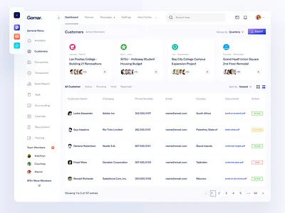 Gomar - Customer Page branding clean crm customer customer data customer list customer relationship management dashboard dashboard analytic dashboard design digital marketing marketing statistic team management tracking ui ux web app design web design