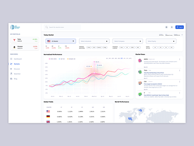 Market Data Dashboard dashboard economy market stock ui uiux wealth management