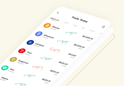 Crypto Trading app design graphic design ui ux