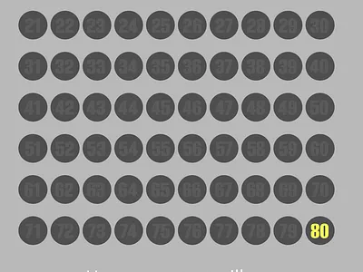 #Day2 of the #30DayChartChallenge : pictogram design graphic design