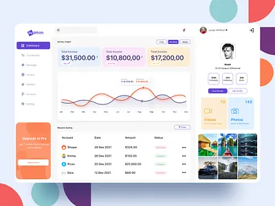 Dashboard Design app branding dashboard design graphic design illustration ios ui ux vector web