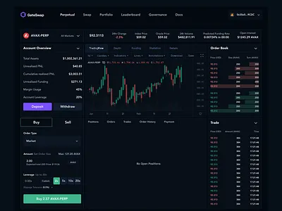 Gateswap Perpetual Trade blockchain crypto design dex market perpetual swap trade ui web3