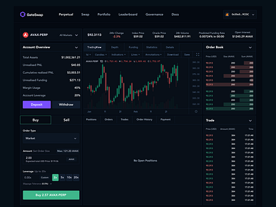 Gateswap Perpetual Trade blockchain crypto design dex market perpetual swap trade ui web3