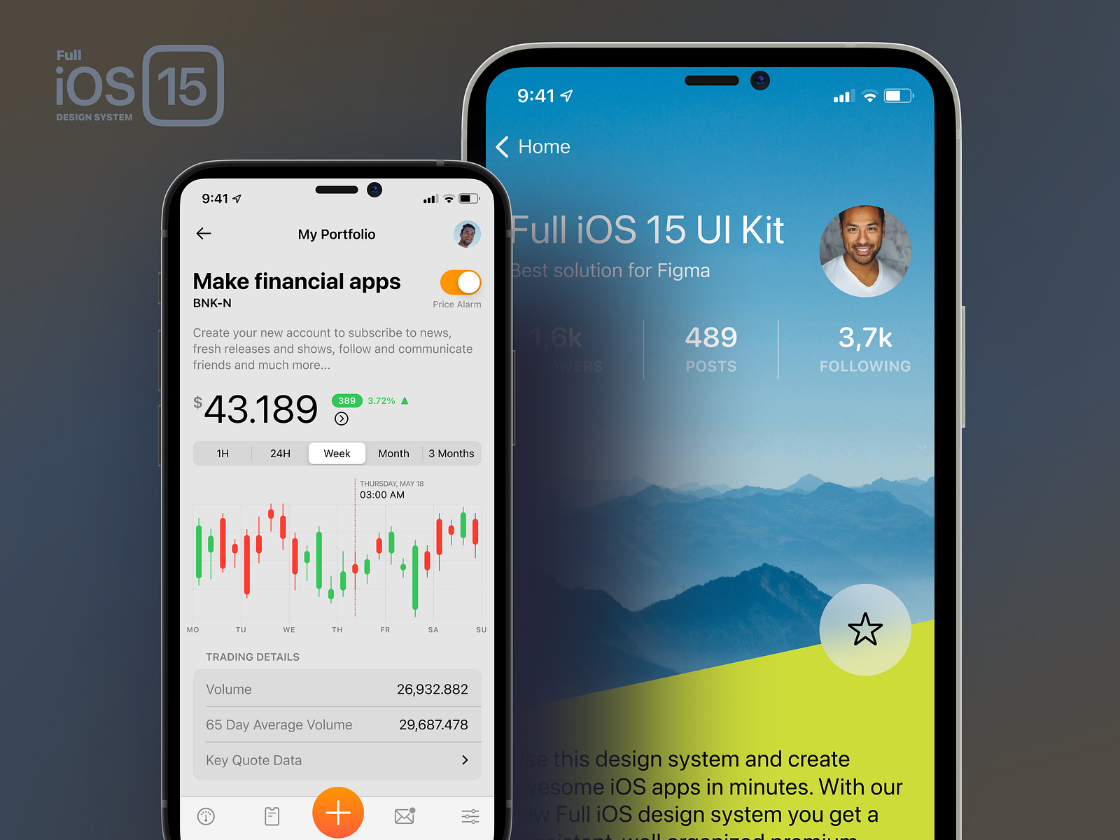Full iOS 15 UI Kit for Figma by kolpikov for Setproduct on Dribbble