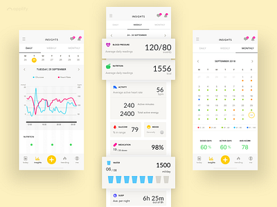 Health and Fitness App UI Designs aboutus app appdesign applify design fitnesslifestyle graphic design healthylifestyle insights nutrition ui