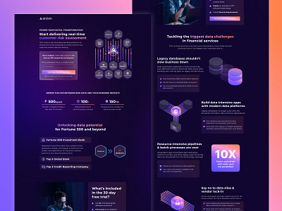 Arcion | Landing Page Design conversion rate optimization cro cro design cro strategy design figma graphic design landing page landing page design ui