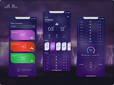 Weather app app app design app ui design graphic design illustration ui uidesign uiux user exprience user interface weather weather app