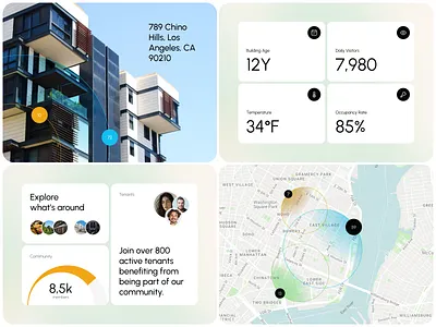 Real Estate Platform UI analytics dashboard design design interface management platform product design property real estate real estate website statistics ui ux web design