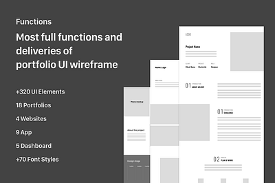 UI UX Design Portfolio Wireframe app dashboard design designer portfolio ui uiux ux webdesign website wireframe