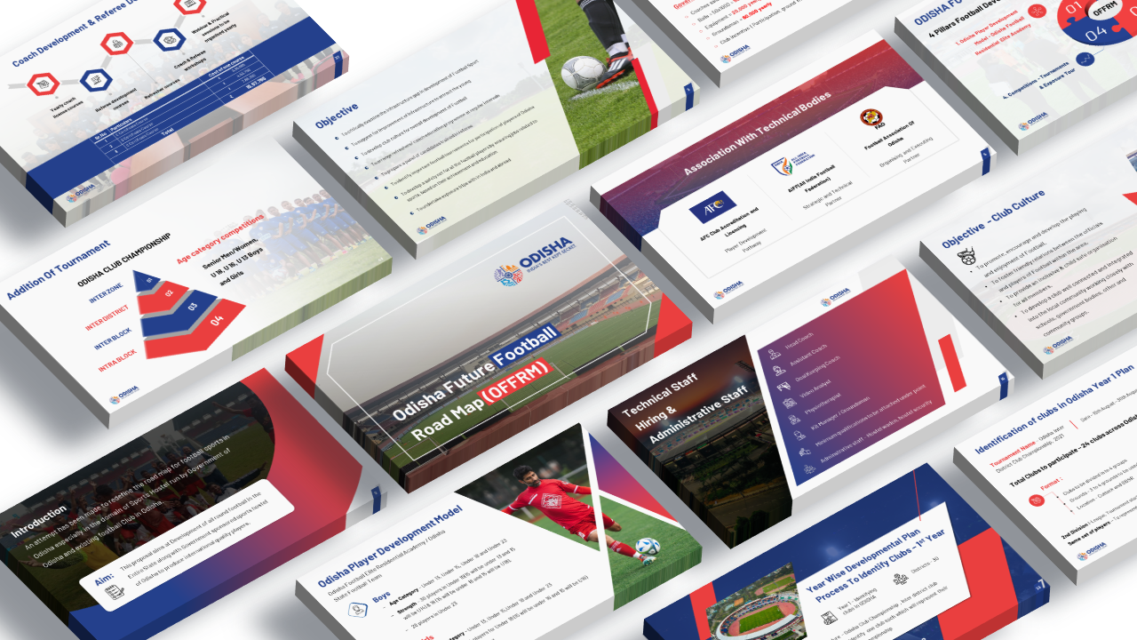 Example of Pitch Deck & Presentation Design