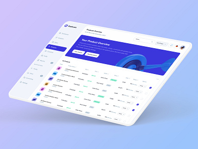 Dashboard UI application dashboard dashboard template figma interface landing page psd sketch styleguide ui template ultimate web template webapp webdesign webelements